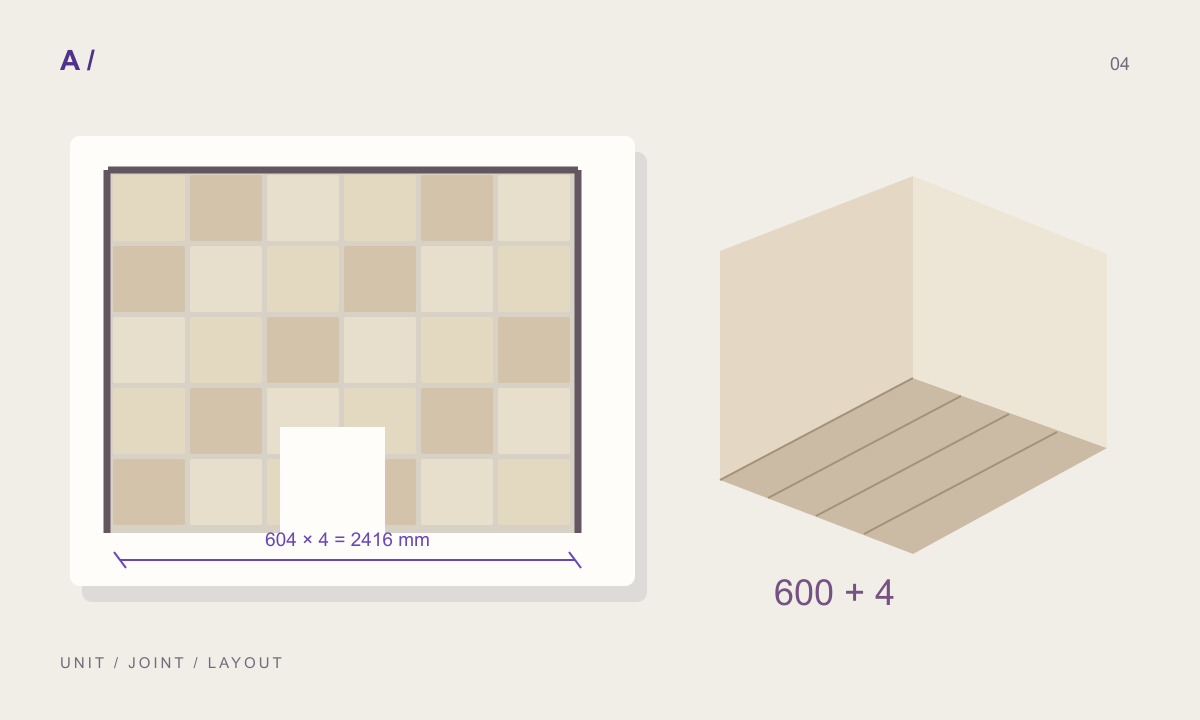 Tile layout